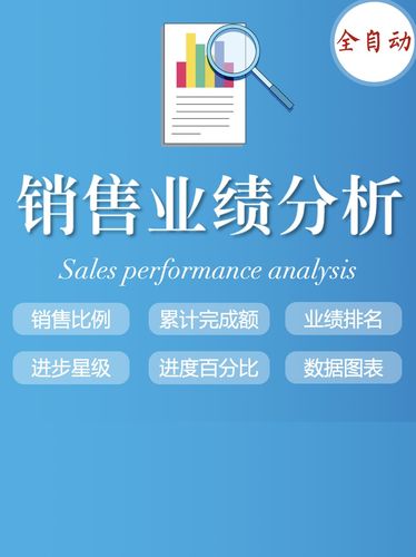 excel销售业绩分析表 销售员产品月度统计表数据分析表格工具软件